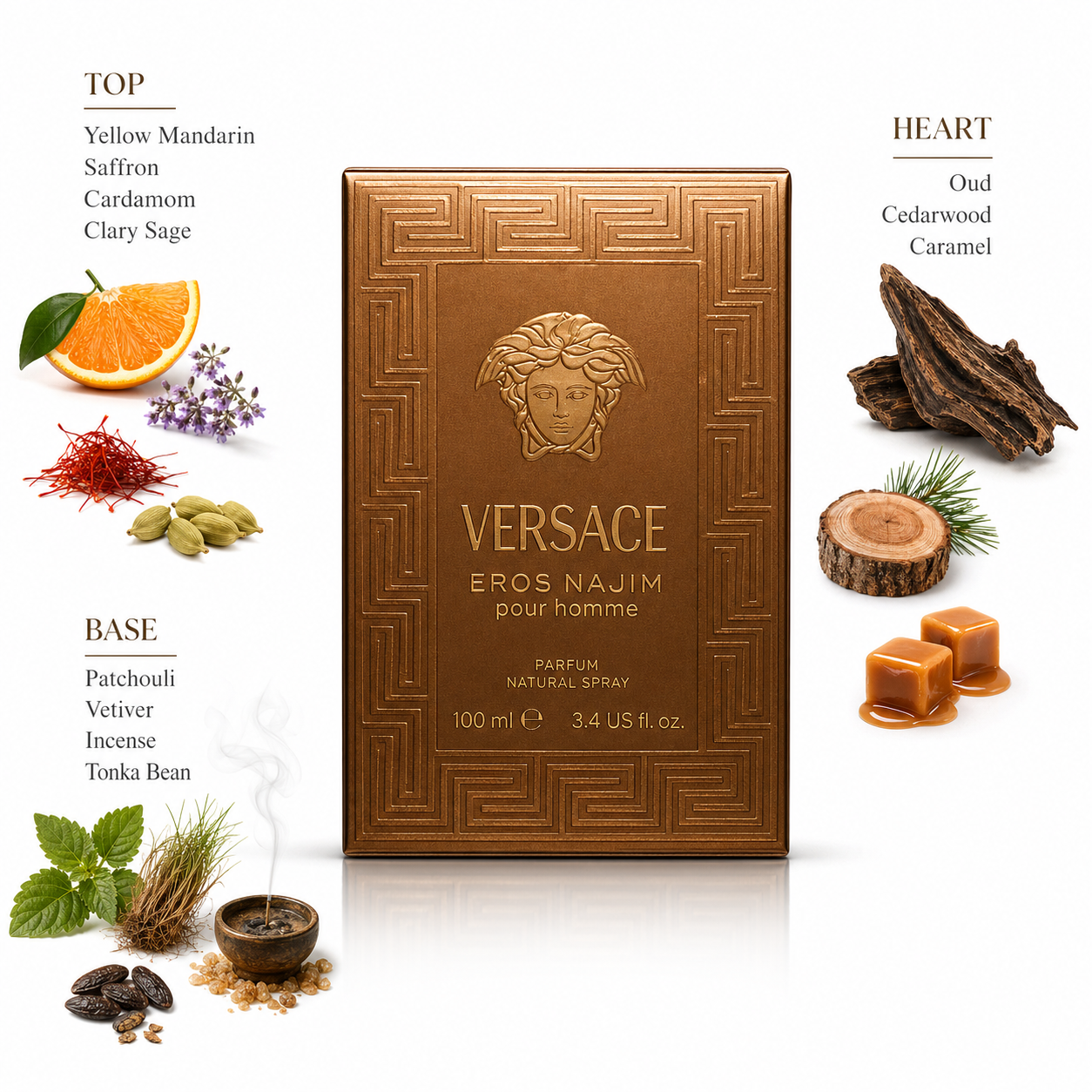 VERSACE EROS NAJIM POUR HOME PARFUM NATURAL SPRAY 100ml